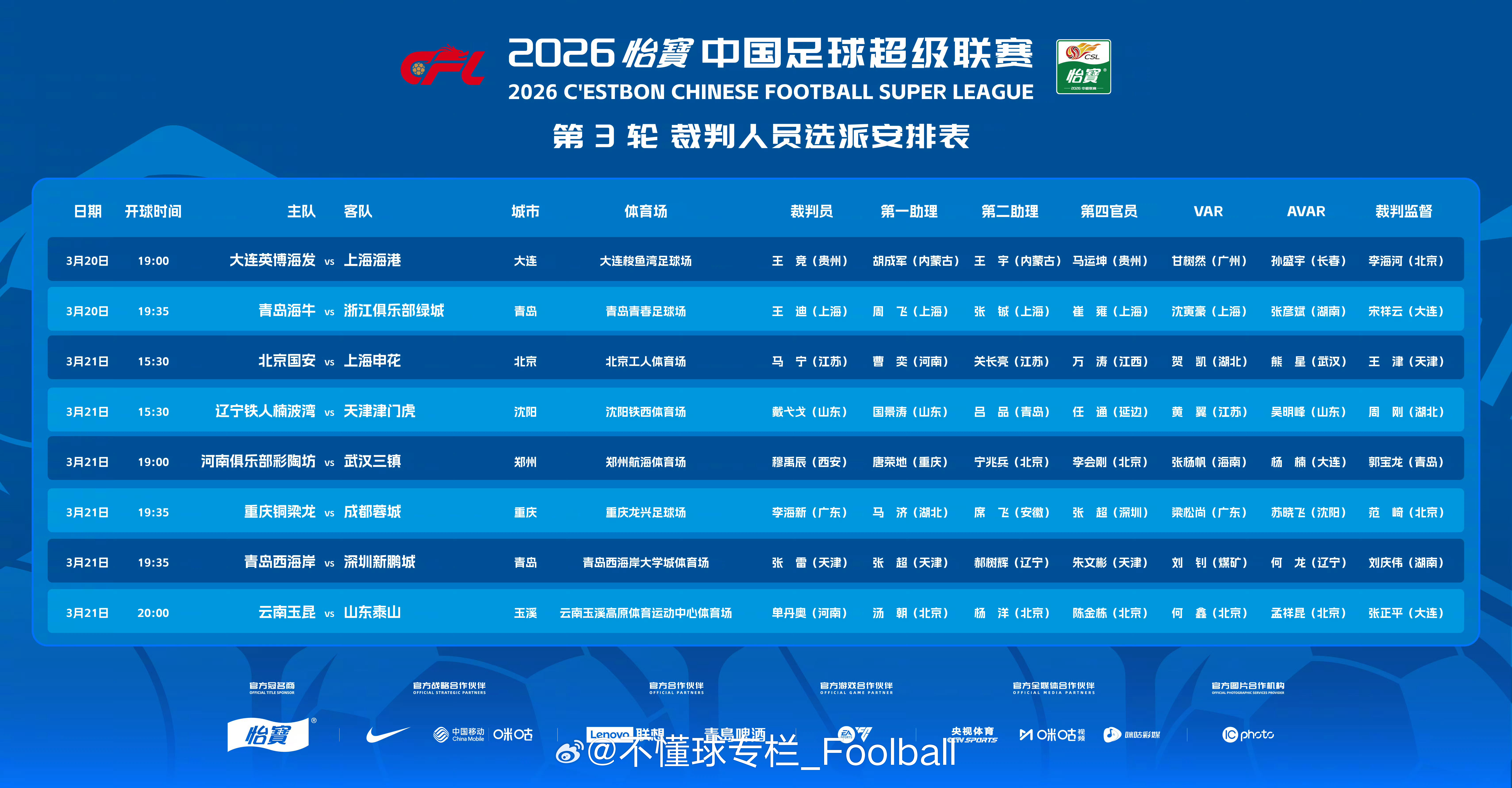 马老师，好久不见🤓明天下午主裁是马宁，上次马宁主哨申花还是…去年客场与国安的比