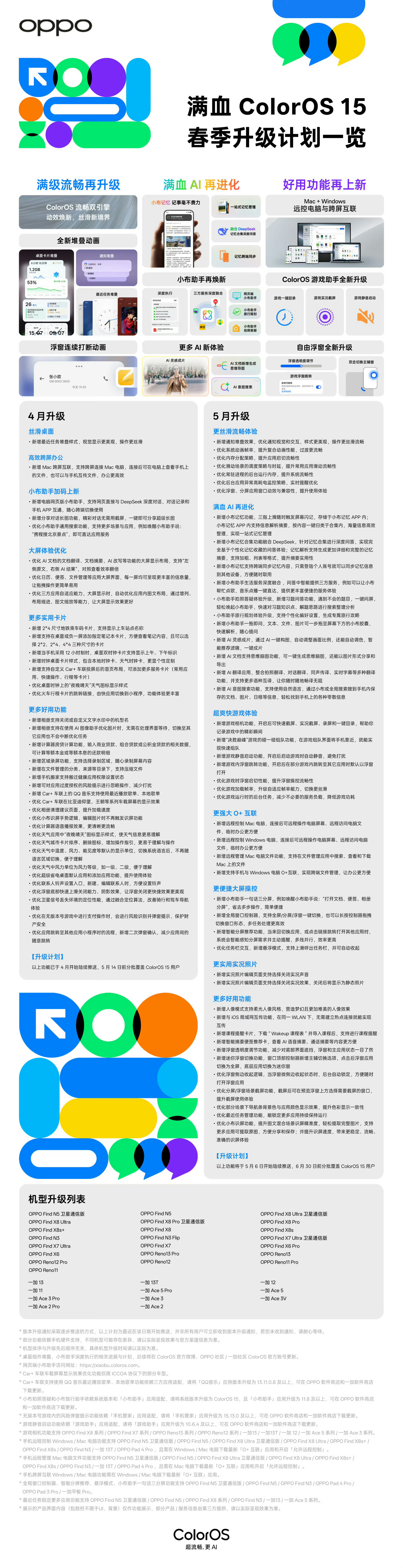 哪家手机厂商OTA最强我要说ColorOS 的话，谁赞成谁反对？[doge] ​