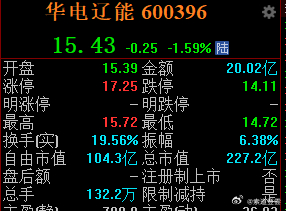 辽能撤退了。 