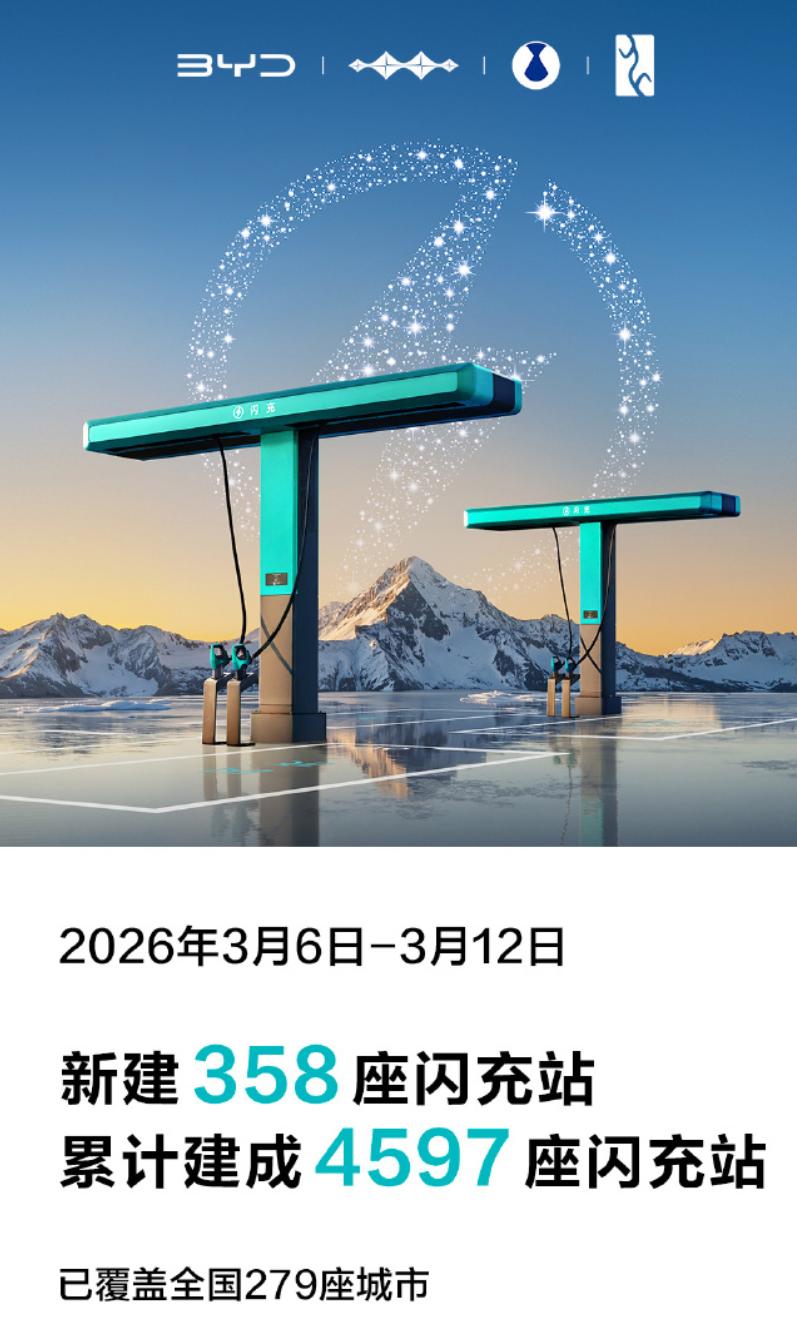 闪电速度，比亚迪闪速推进闪充站建设！
一周时间新建358座闪充站，估计大部分人都