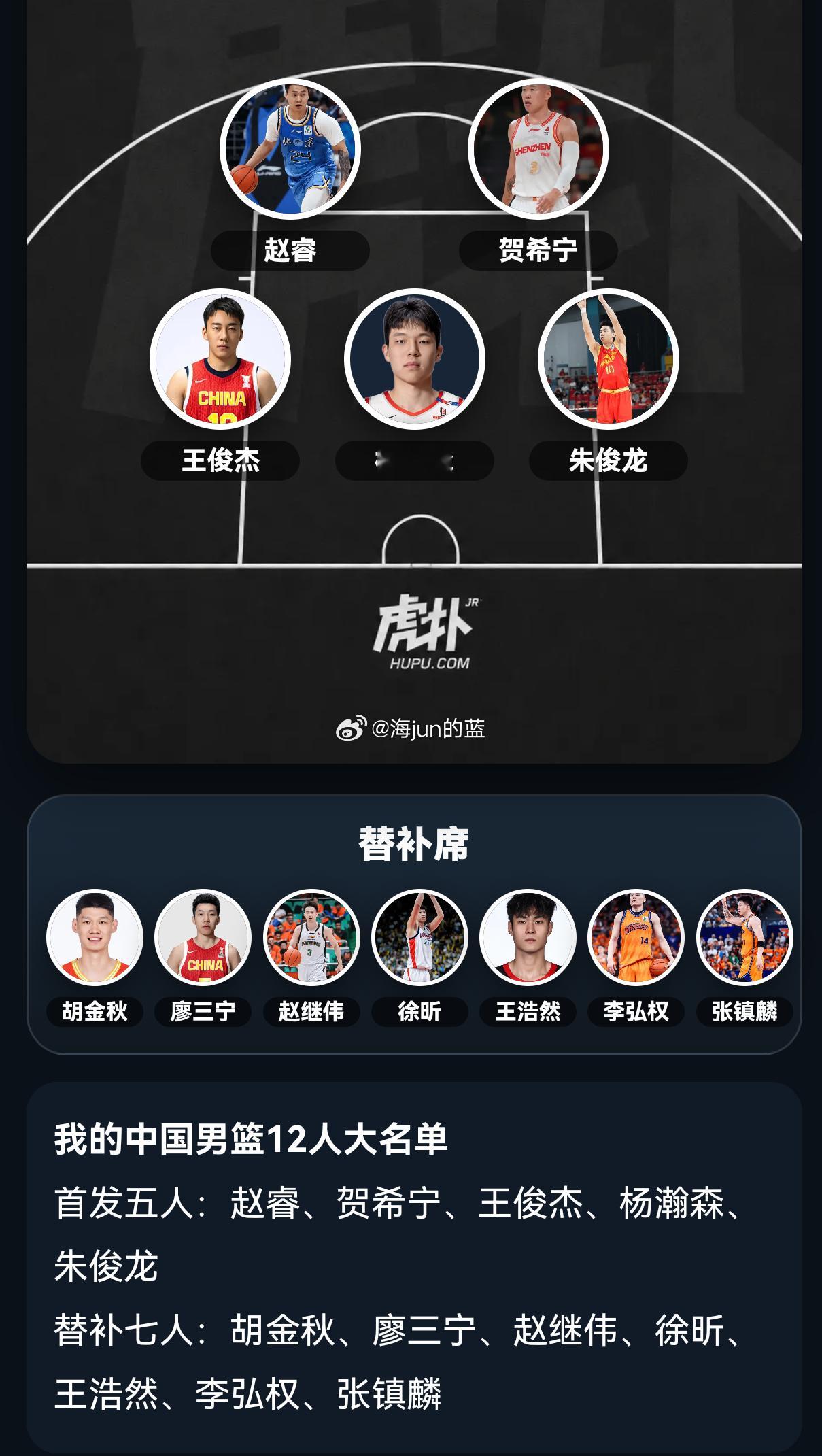 正如我昨天在科普FMP俱乐部实力的时候所期待的网页链接，希望更多年轻球员能在这两