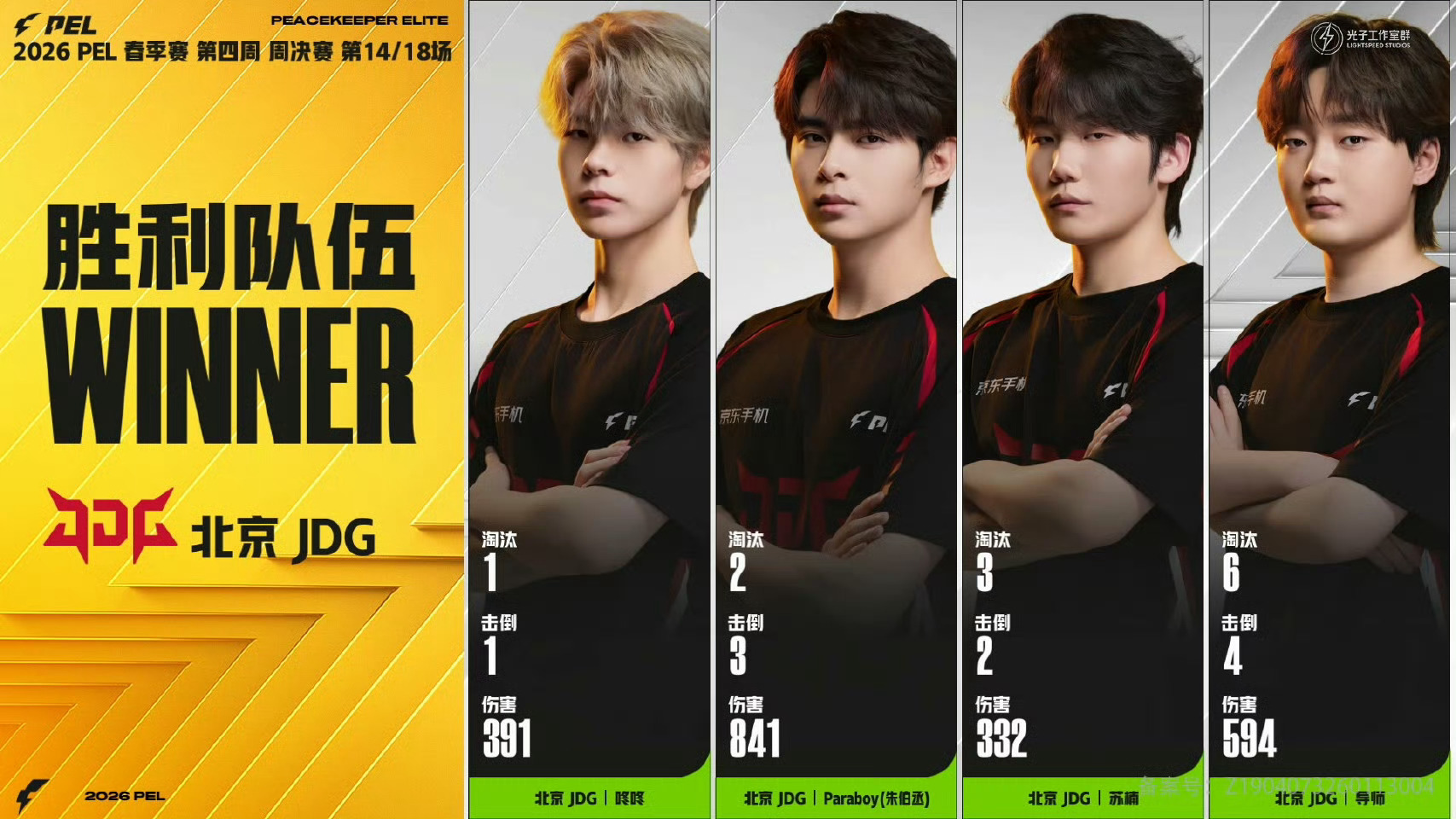 PEL春季赛第四周冠军之夜【春季赛常规赛 W4 Day4】第二局获胜队伍：202
