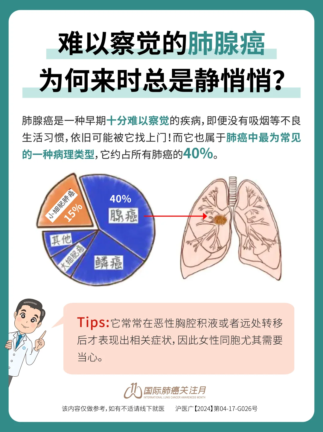 难以察觉的肺腺癌，为何来时总是静悄悄❓