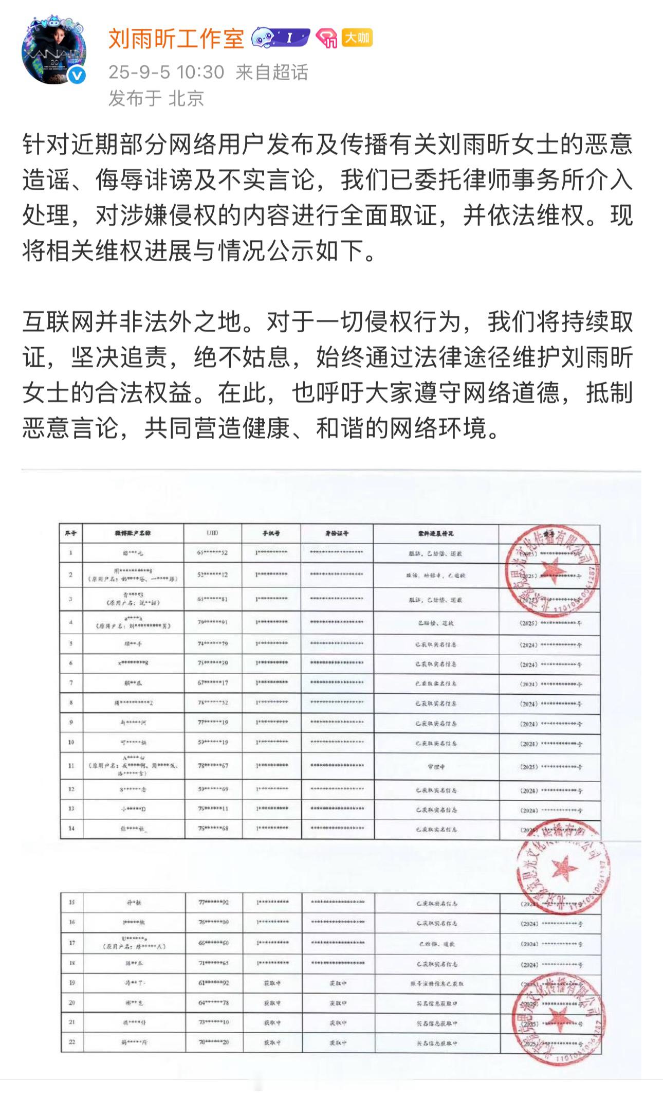 刘雨昕工作室发布告黑维权进展支持刘雨昕维权到底[拳头]一个黑子都别放过 ​​​
