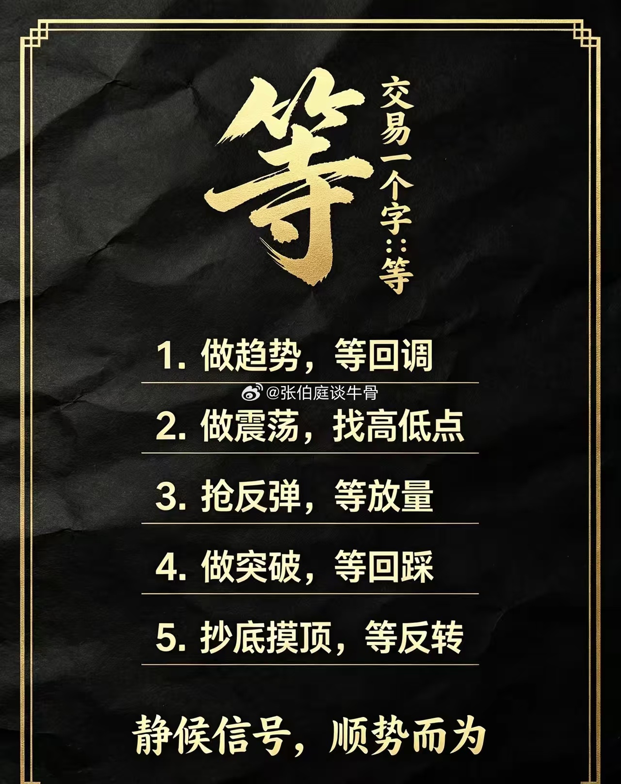 等技术分析 干货分享交易心得 学习股票知识 