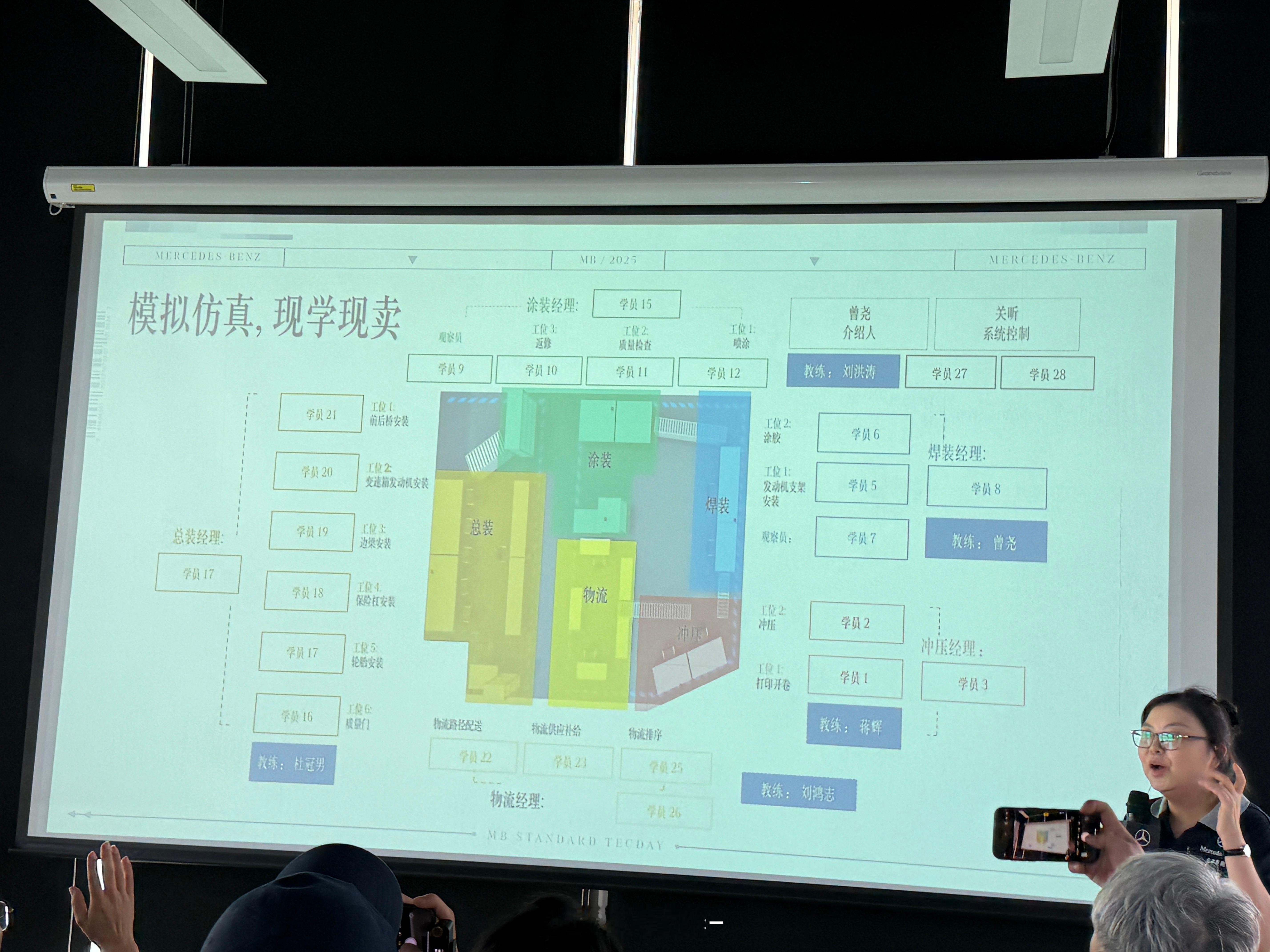吃饱了下午来流水线上岗了！在奔驰鲁班实验室体验一下生产线流程今天冲压车间小高已就