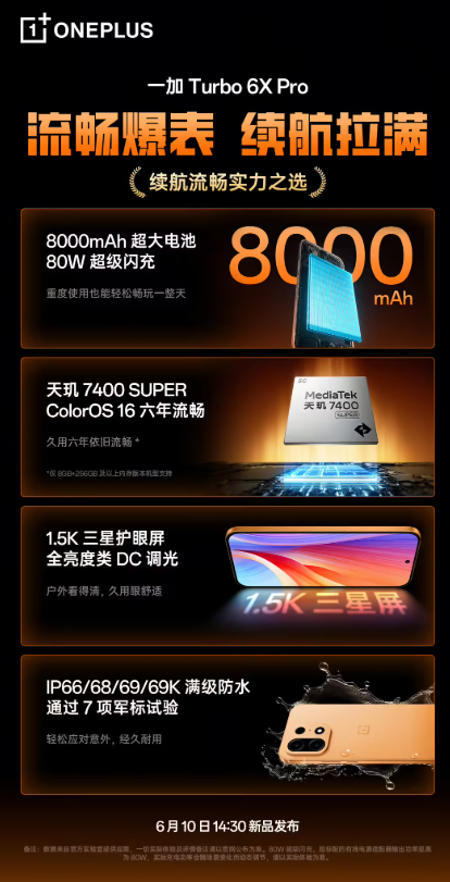 一加 Turbo 6X Pro 手机主要规格公布：8000mAh 电池、天玑 7