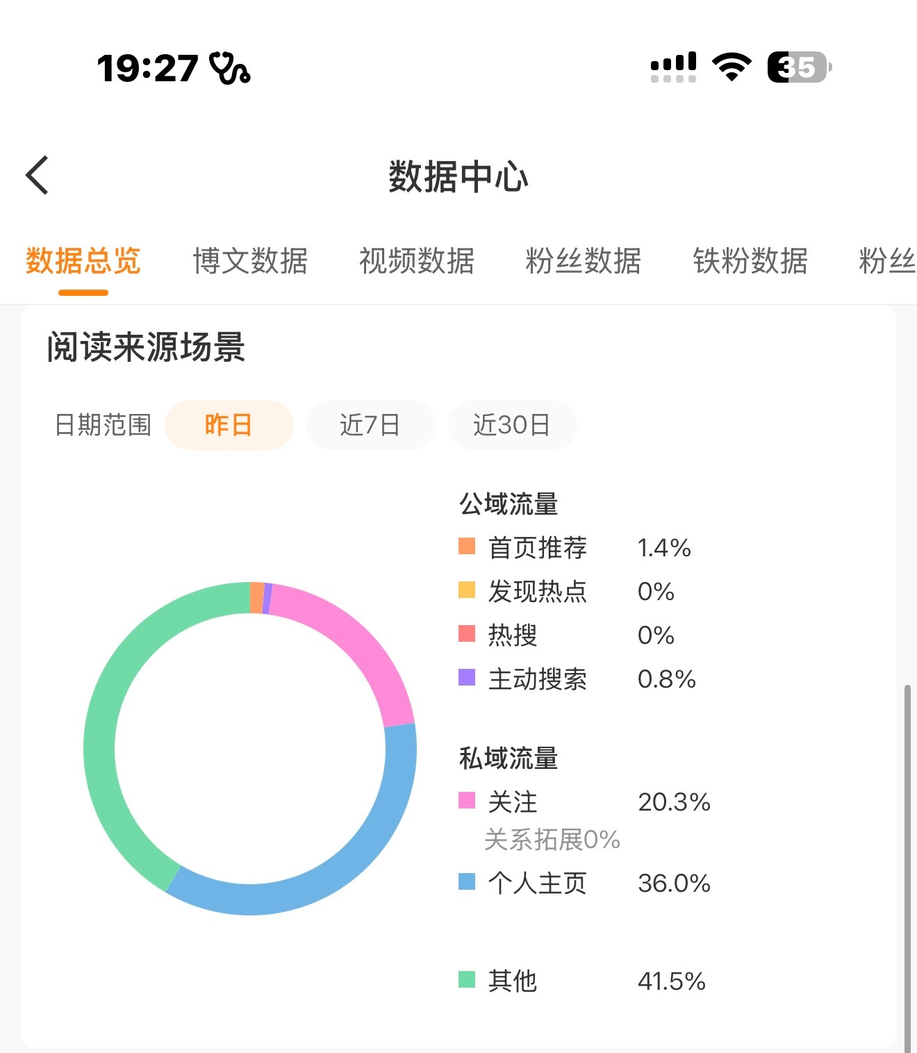 再这样呢
