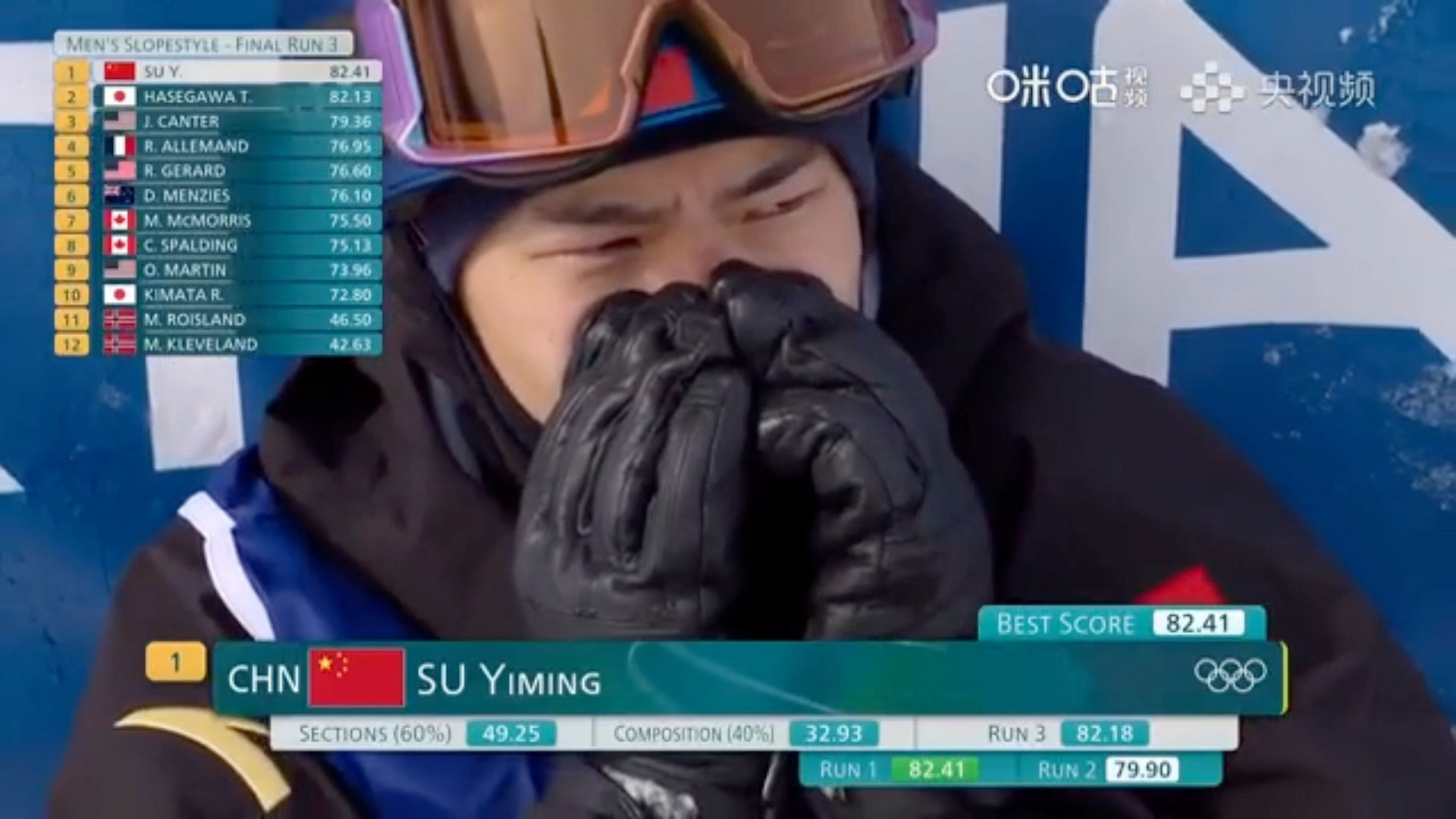 小鸣小鸣，恭喜你得偿所愿 苏翊鸣金牌