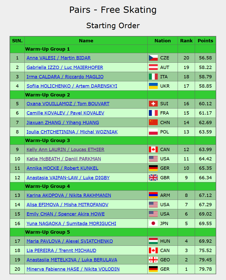 太困了，双人自由滑明早见 