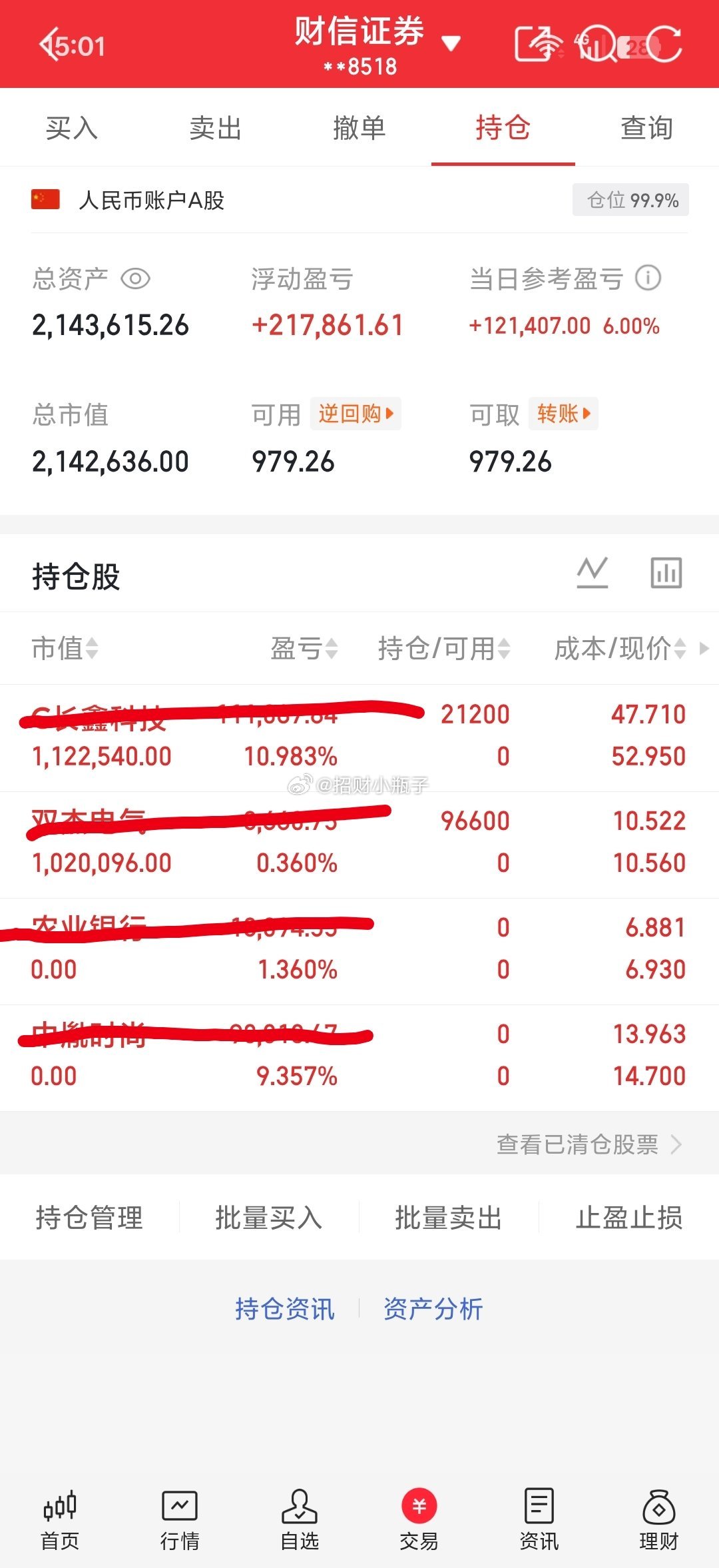 收盘打卡！单日大涨6%，斩获12万收益。早盘择机止盈农业银行、中胤时尚，腾出资金