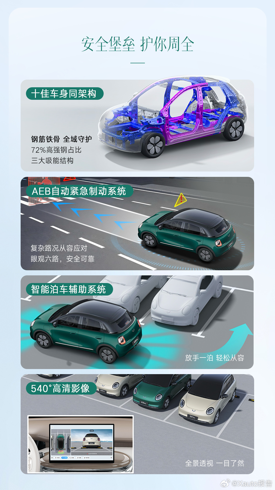 缤果Pro上市价56800元起 造小车还得是五菱呀缤果Pro 330km版本5.