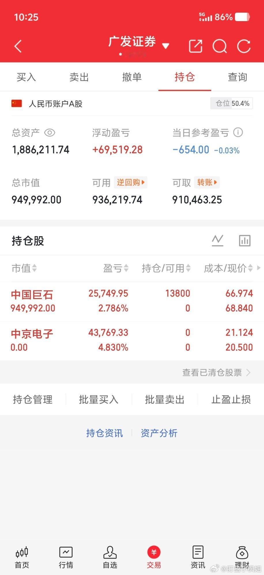 50w本金记录到300w（第46天)卖出：002579 中京电子买入：60017