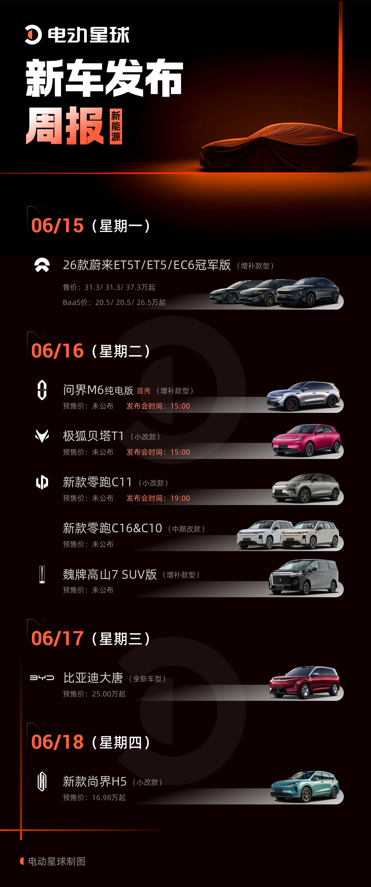 比亚迪大唐终于来了，这周看点真的不少这周有不少新能源新车集中发布，不仅有比亚迪大