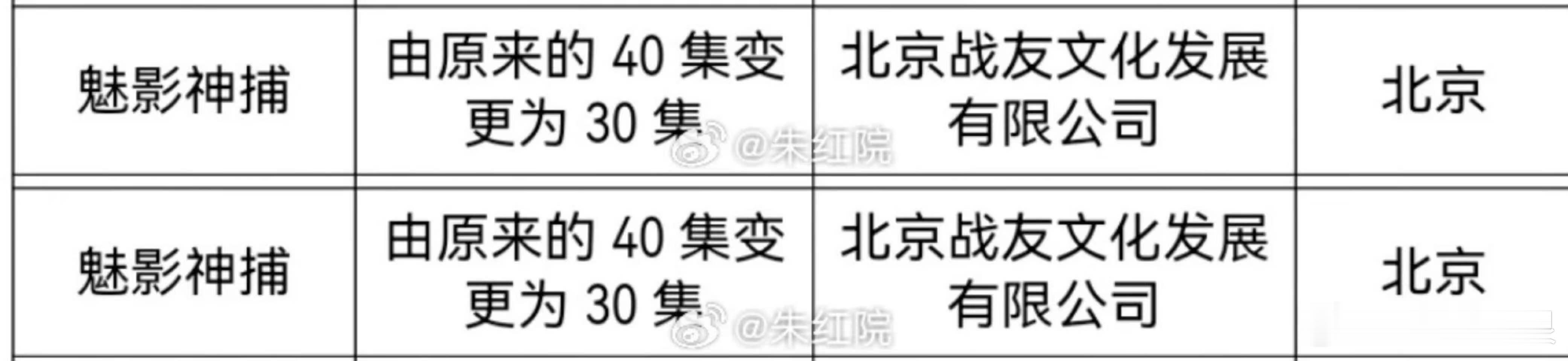 魅影神捕下证了罗云熙魅影神捕下证罗云熙魅影神捕下证，不错不错，