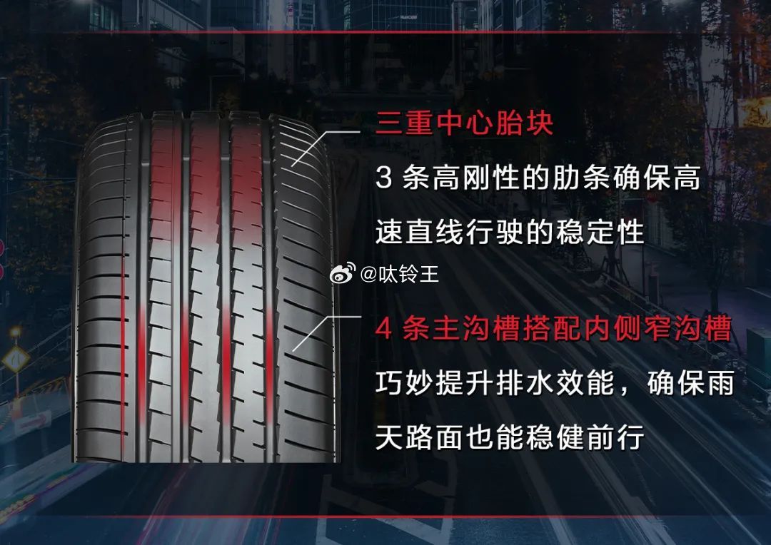 横滨轮胎🛞 ADVAN V61丨从容所向，皆成坦途 ​​​