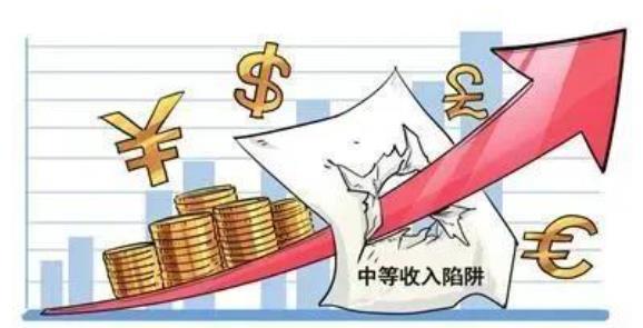 中国掉入“中等收入陷阱”了吗？
网上一篇博文，列举了6个现象， 说明中国已经很有