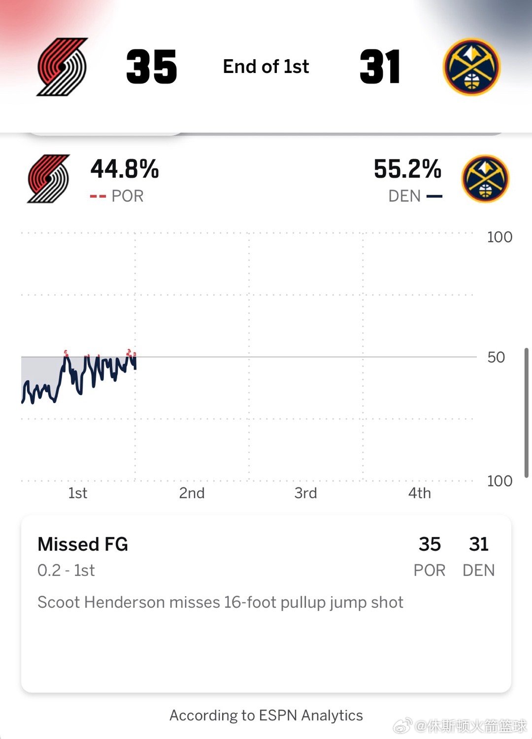 让我们一起看看谁在演？直播及回放⬇️网页链接 （复制链接浏览器打开下载app，看