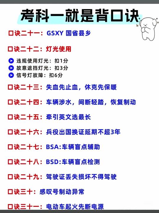 考科一就是背口诀 口诀二十 ：GSXY 国省县乡 口诀二十二：灯光使用...