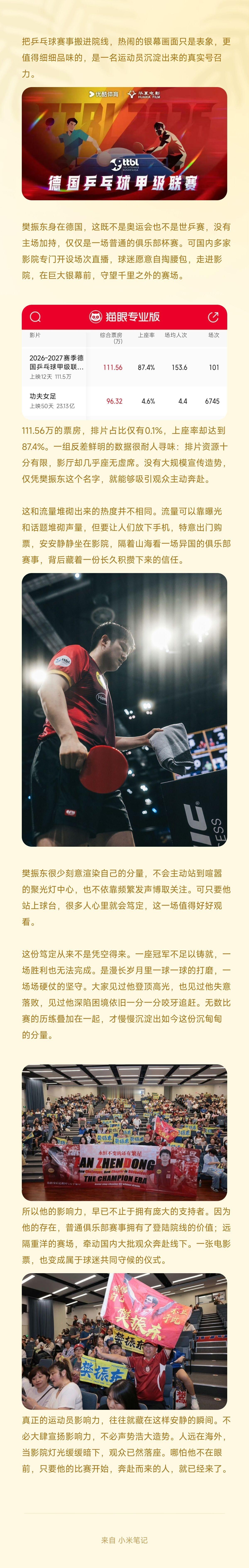 杜塞尔多夫乒乓球俱乐部[超话]影院直播的热闹是表象亦是真实，最让人震撼的是樊振东