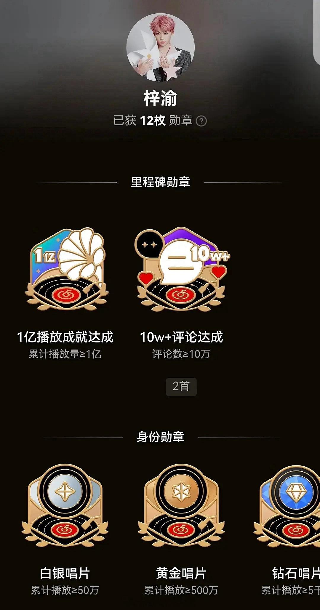梓渝的歌儿在网易云播放量破亿了，什么水平？梓渝工作室 ​​​