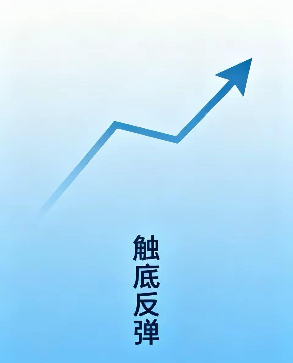 周二中午收盘见解上午成交量继续萎缩，缩量5000亿，下跌趋势中地量即地价，今日为