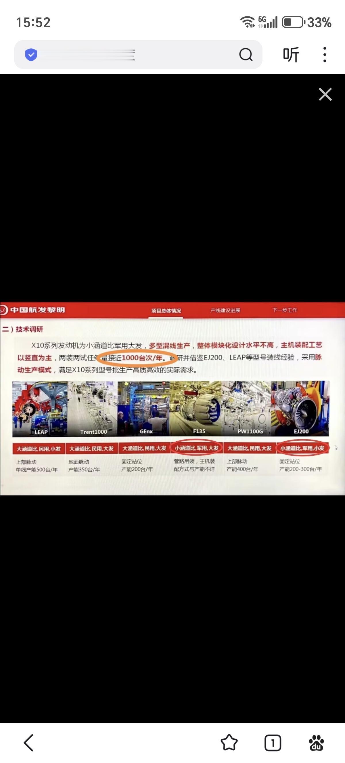 真是太强了，涡扇-10系列年产量竟然接近1000台！

真不愧是占据了中国小涵道