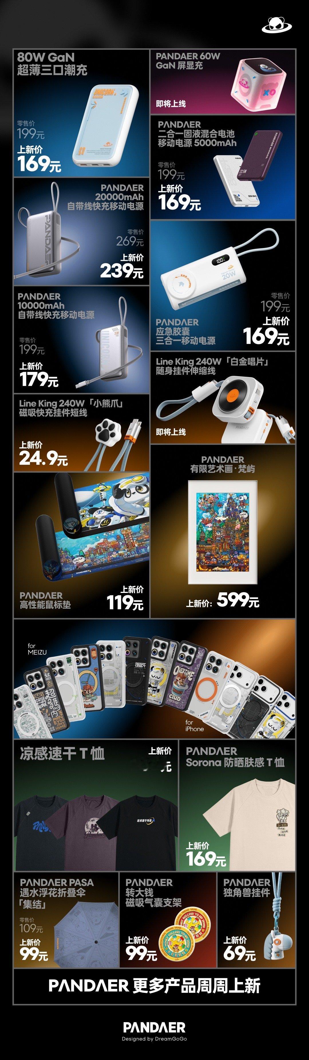PANDAER 新品一图流，有你心动的产品吗