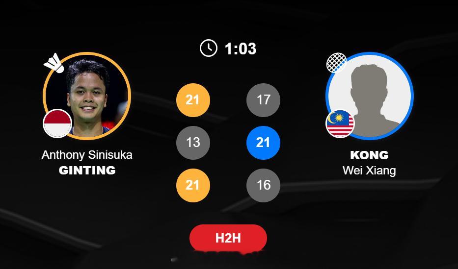 男团 D组 印尼 3-2 马来西亚男单 乌拜迪拉 16-21 19-21 贺首维