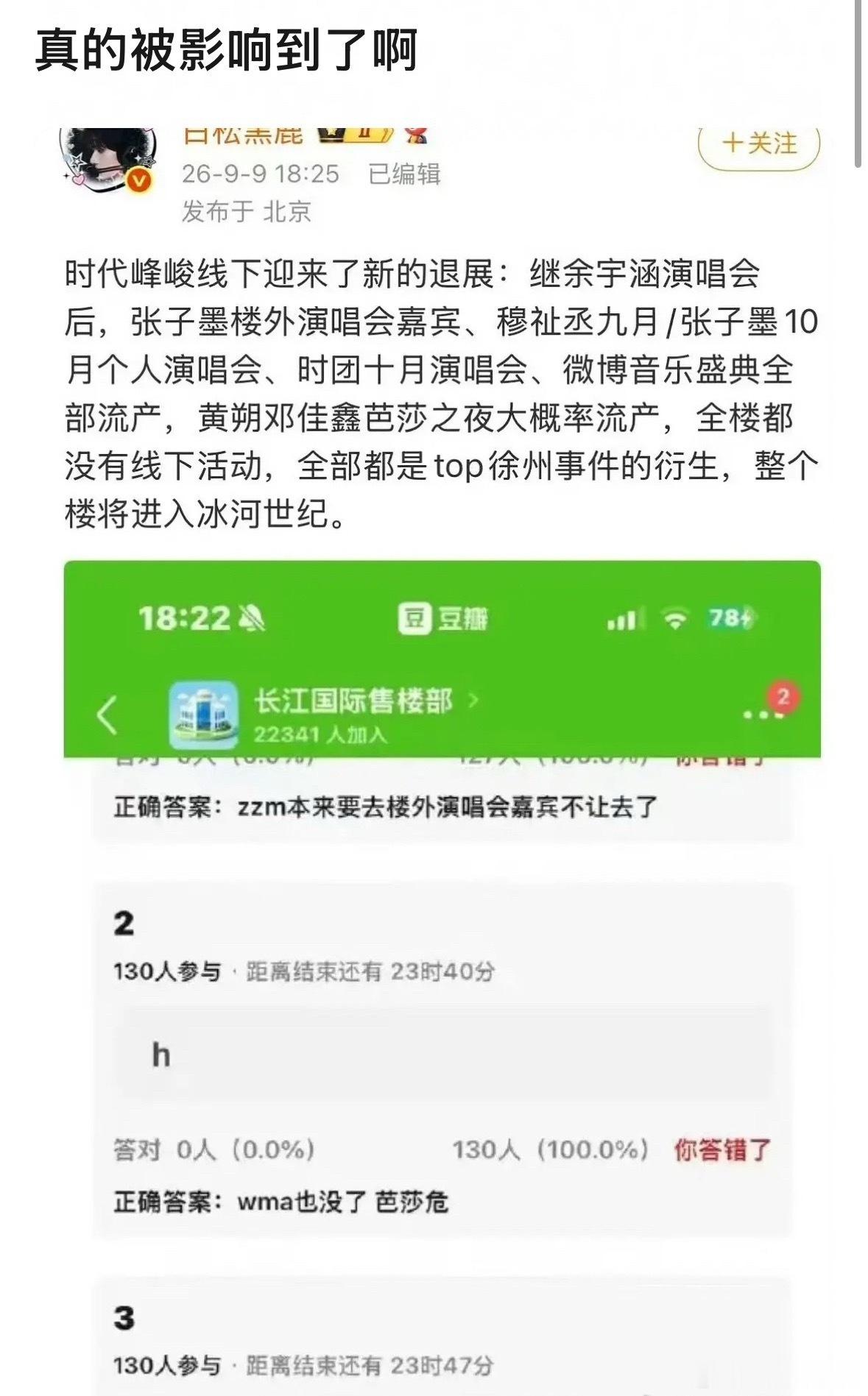 时代峰峻迎来了新的退展…全楼都没有线下活动 ​​​