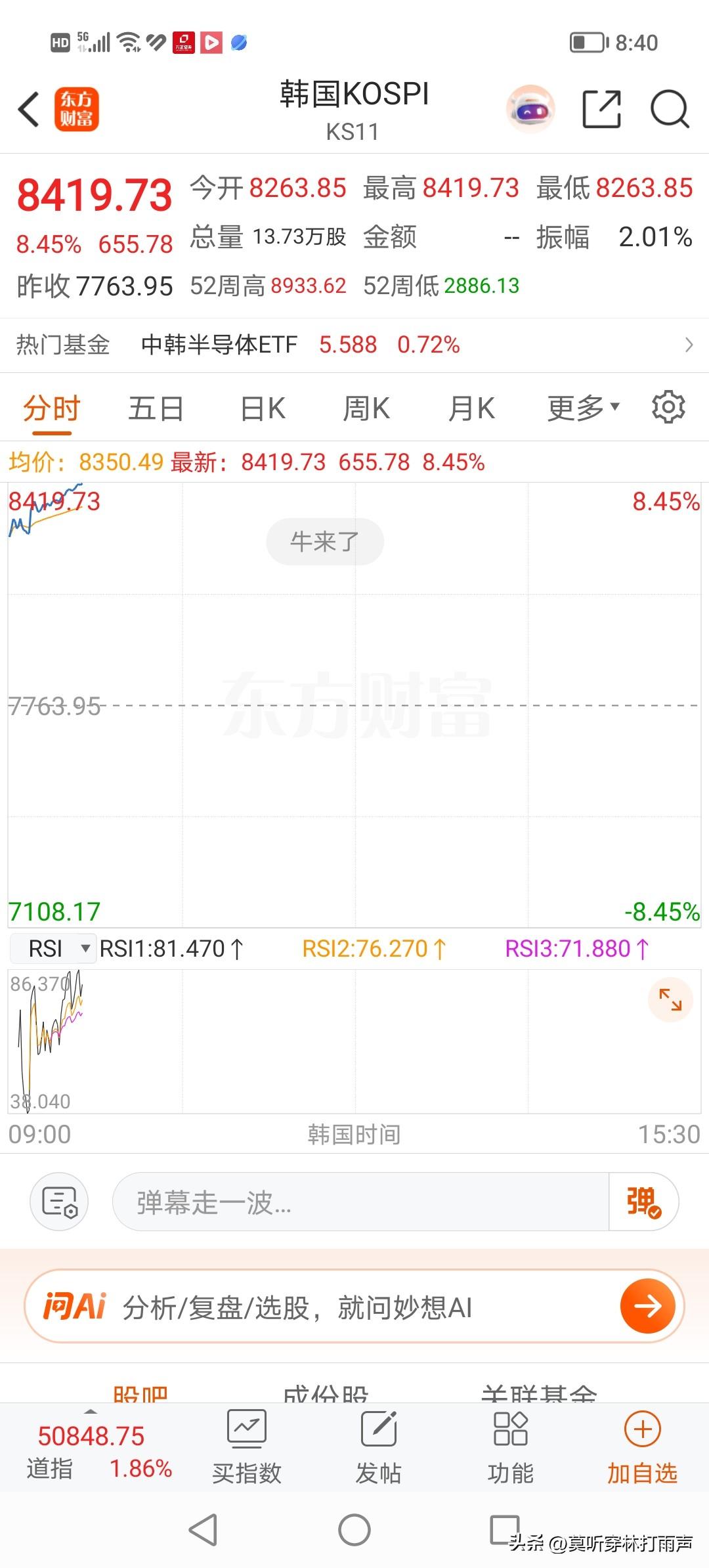 今天股市再不大涨真的要消户了！

昨夜今晨，全世界股市纷纷大涨，黄金等大宗商品也