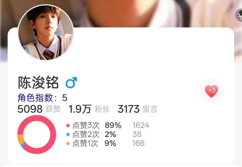 生日过完大家就是这么摆烂的是吗？前几天这个时候我们寻艺早就破万了，这两天我不信大