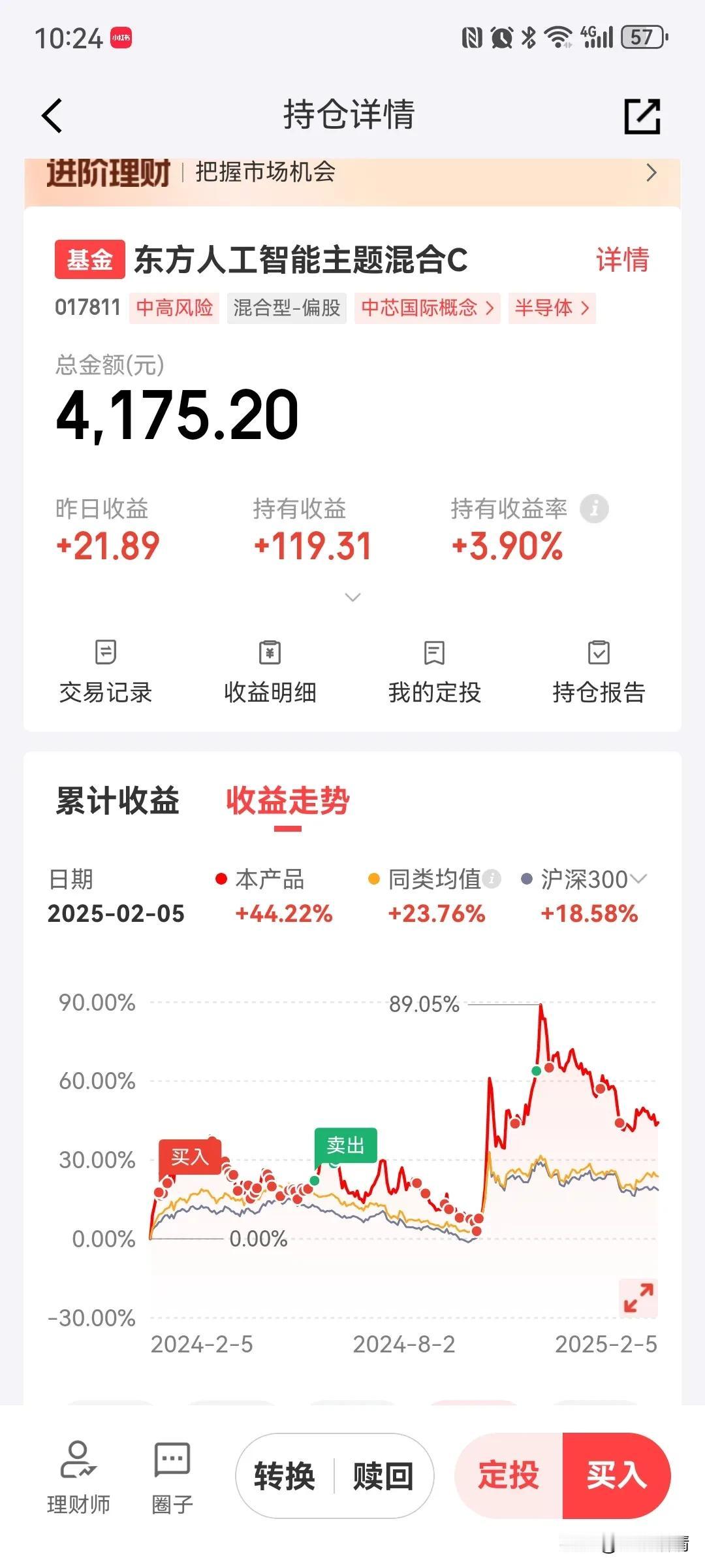 半导体设备走强，东方人工智能有望大涨5%以上，给力！虽然只有4000元，但是，收