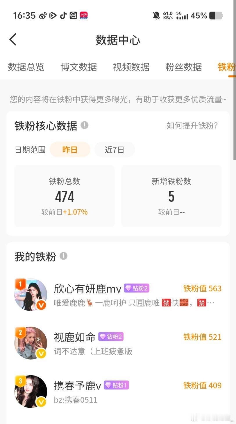 来动动，不双 