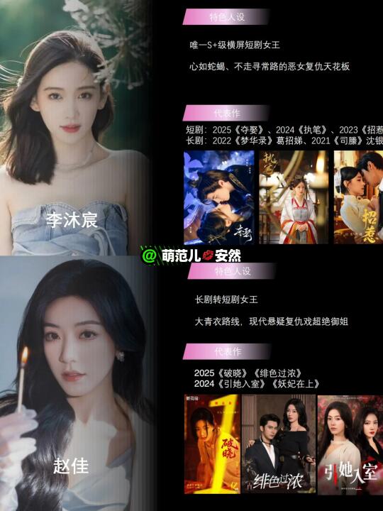 我心中的短剧女演员TOP20