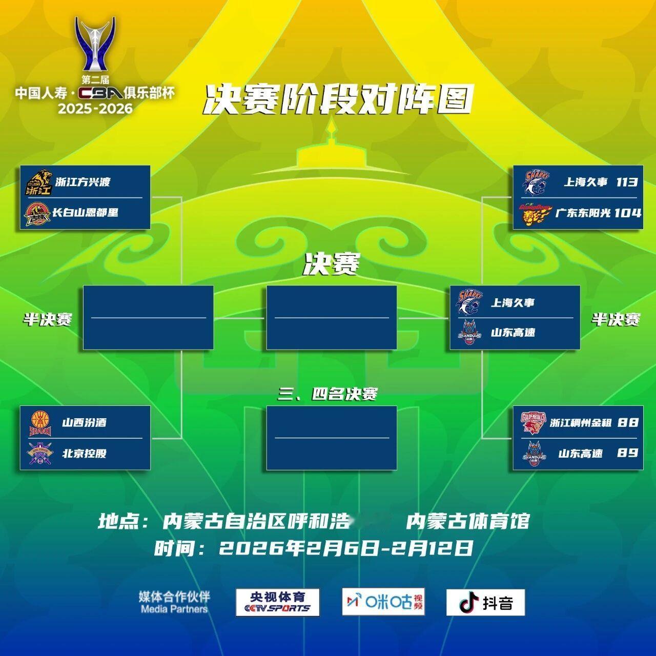 今天的杯赛对阵：广厦vs吉林、山西vs北控cba俱乐部杯赛