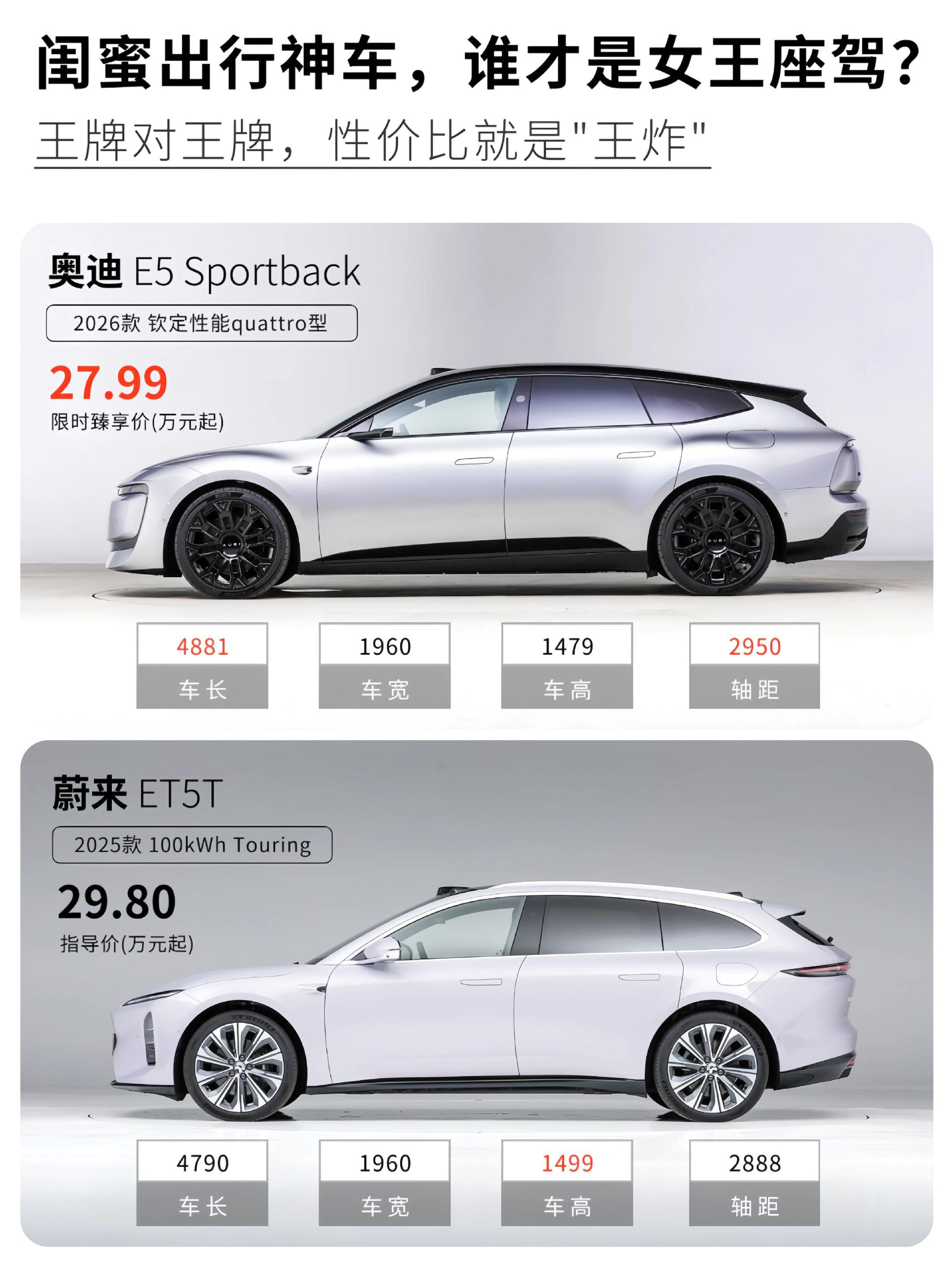 年轻人第一台豪华电车怎么选？