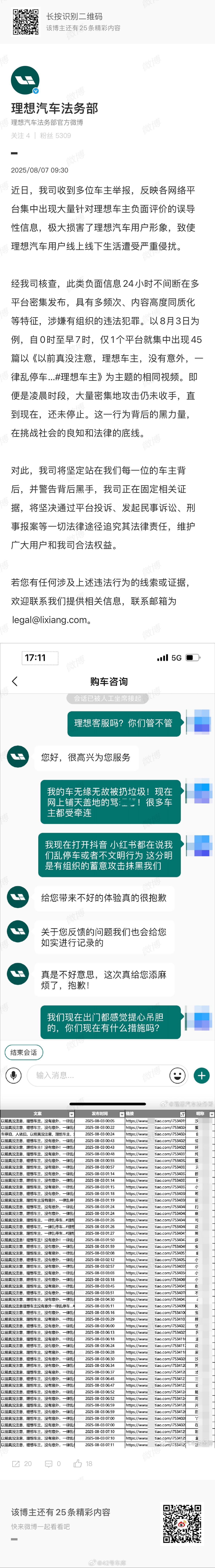 理想法务部终于上班了[并不简单]针对最近短视频中对于理想「乱停车」的大量密集的攻
