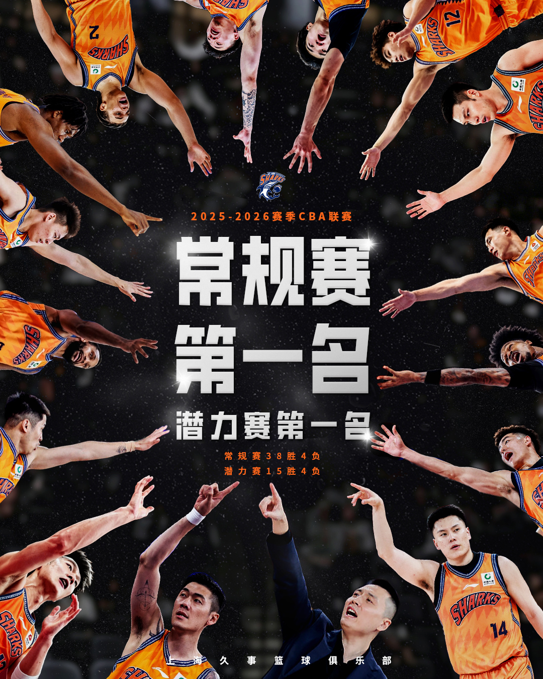 上海男篮潜力赛25比21战胜山东队，以15胜4负的战绩获得潜力赛第一，至于首发的