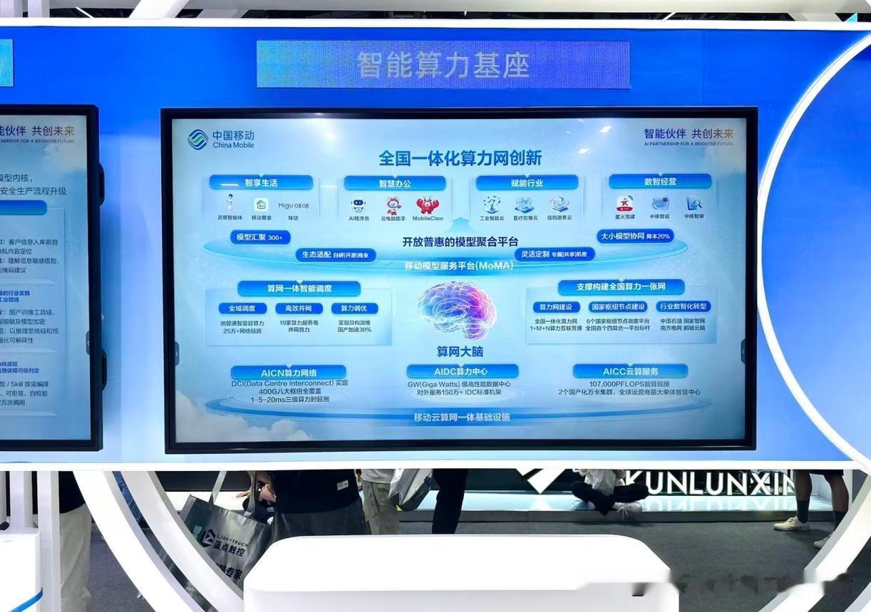 2026年7月中国移动整合“天工网、天工云、天工数据、天工 AI"全栈能力，正式