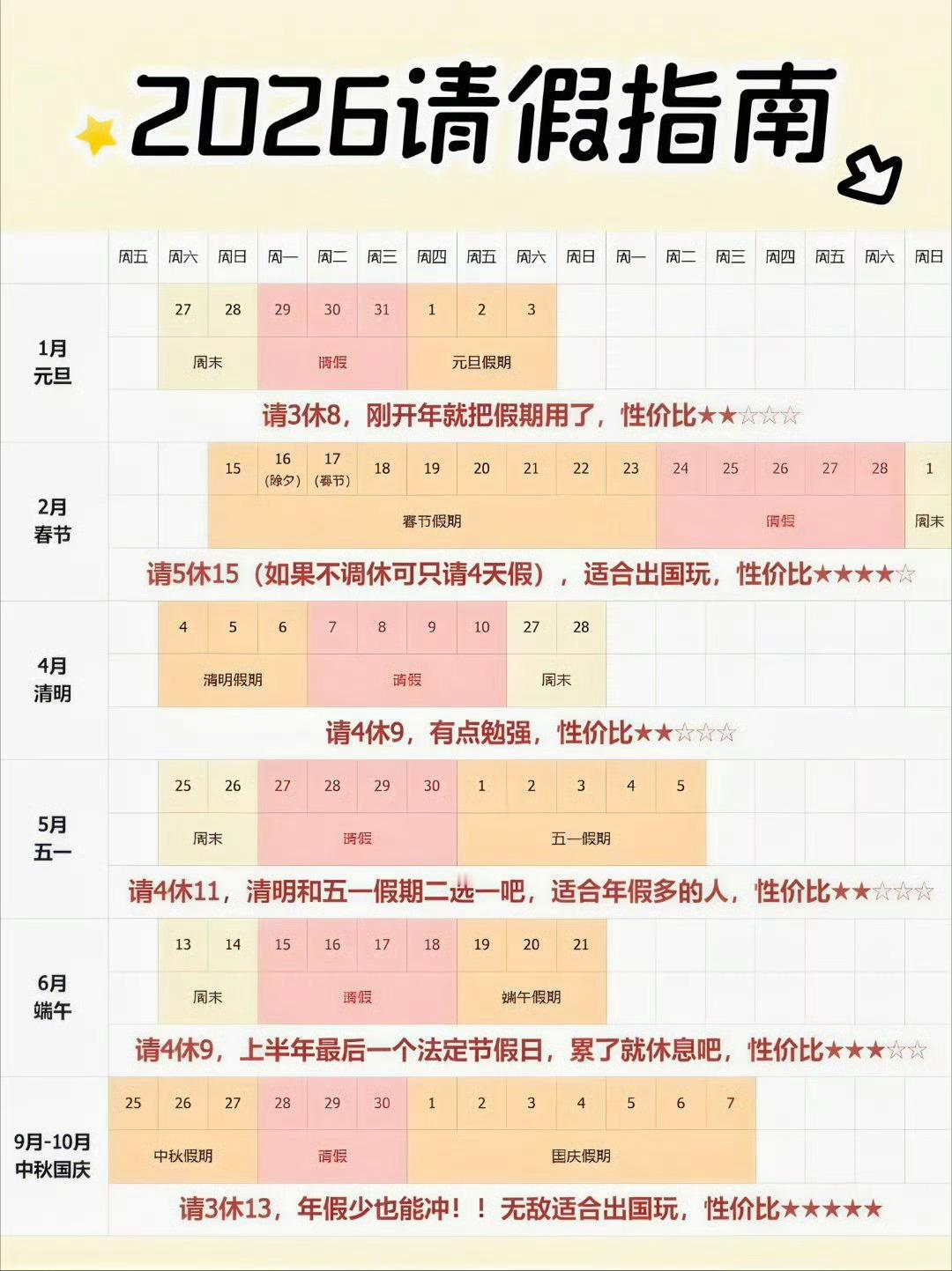 中秋请3天假堪比春节请3休13，是老板傻还是你太单纯！干脆请全年得了呗，堪比失业