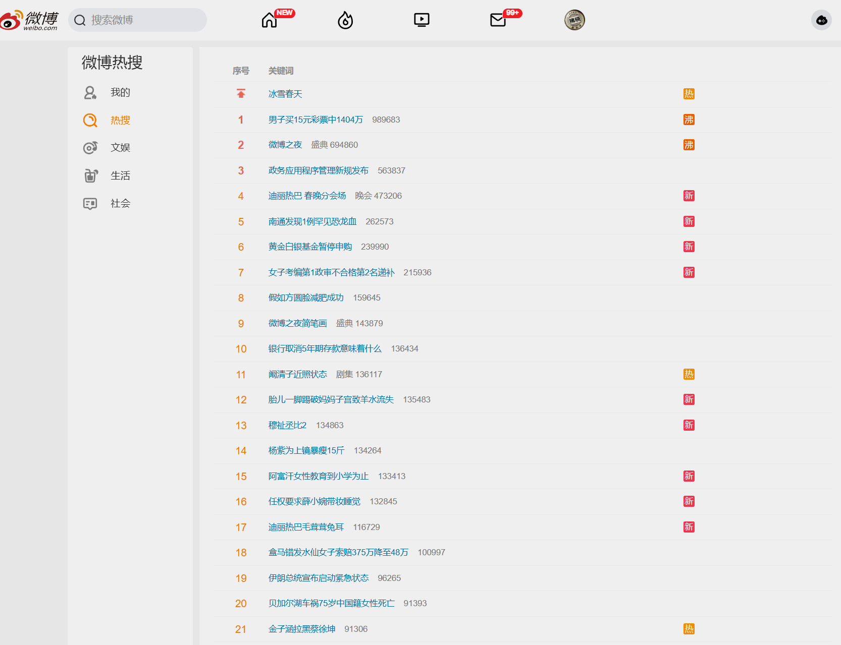 男子买15元彩票中1404万 话说最近这天天都有与“彩票”有关的热搜词条，是不是