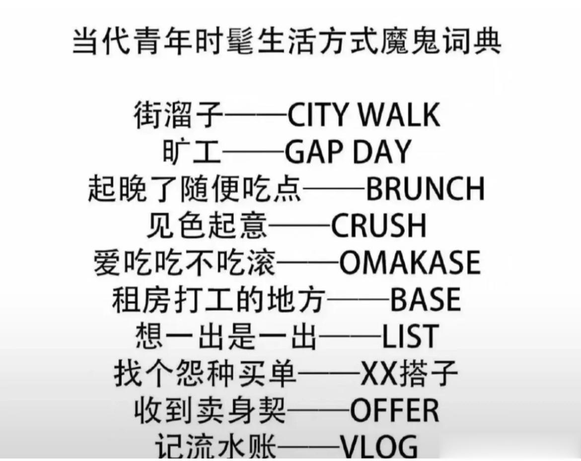 哈哈哈哈哈哈brunch-起晚了随便吃点[允悲][允悲][允悲] ​​​