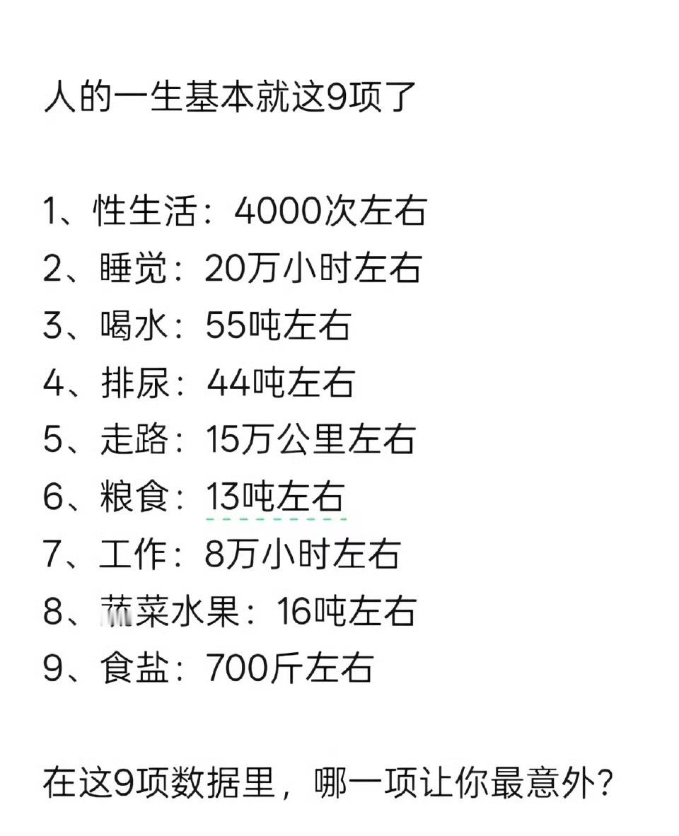 谁做的人生总结？这合理吗