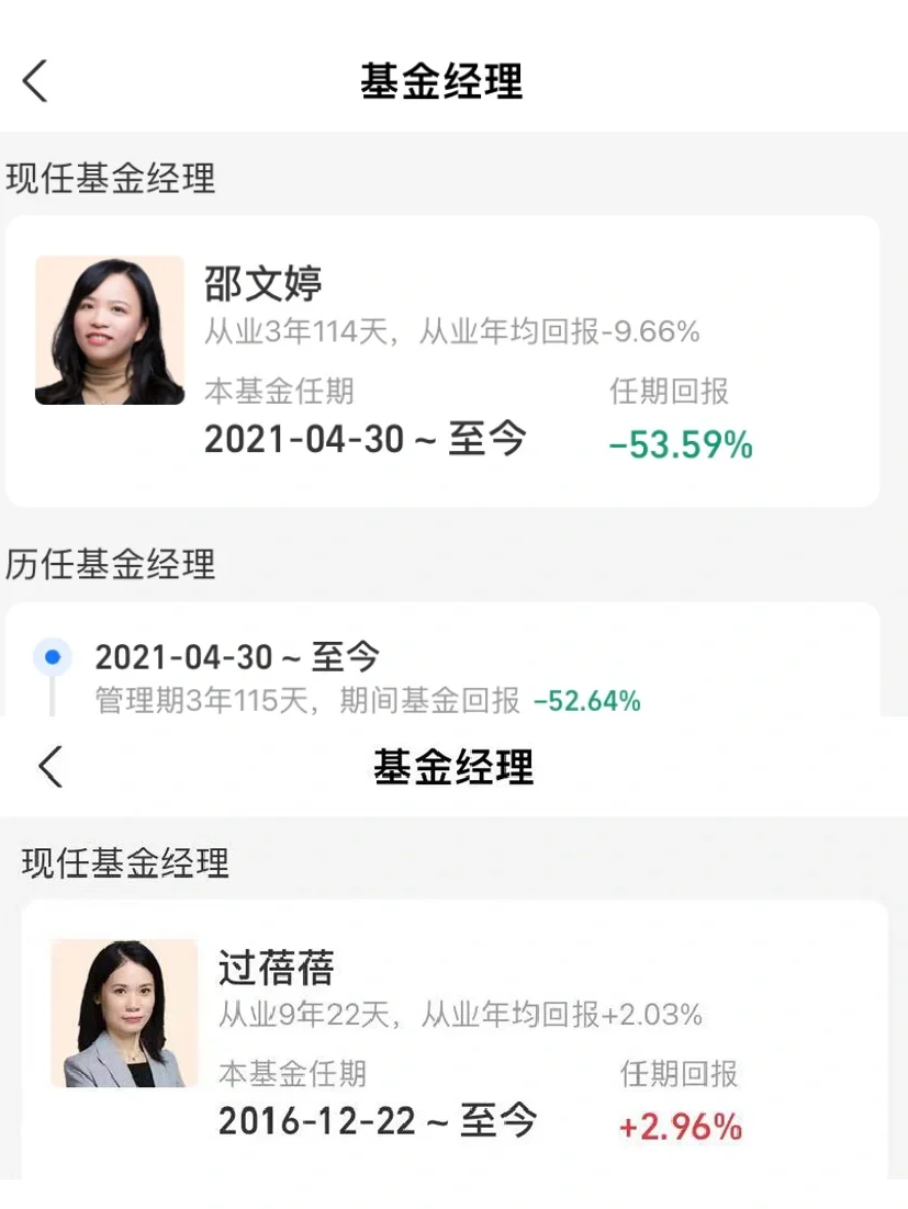 忽然发现几个宝藏基金经理