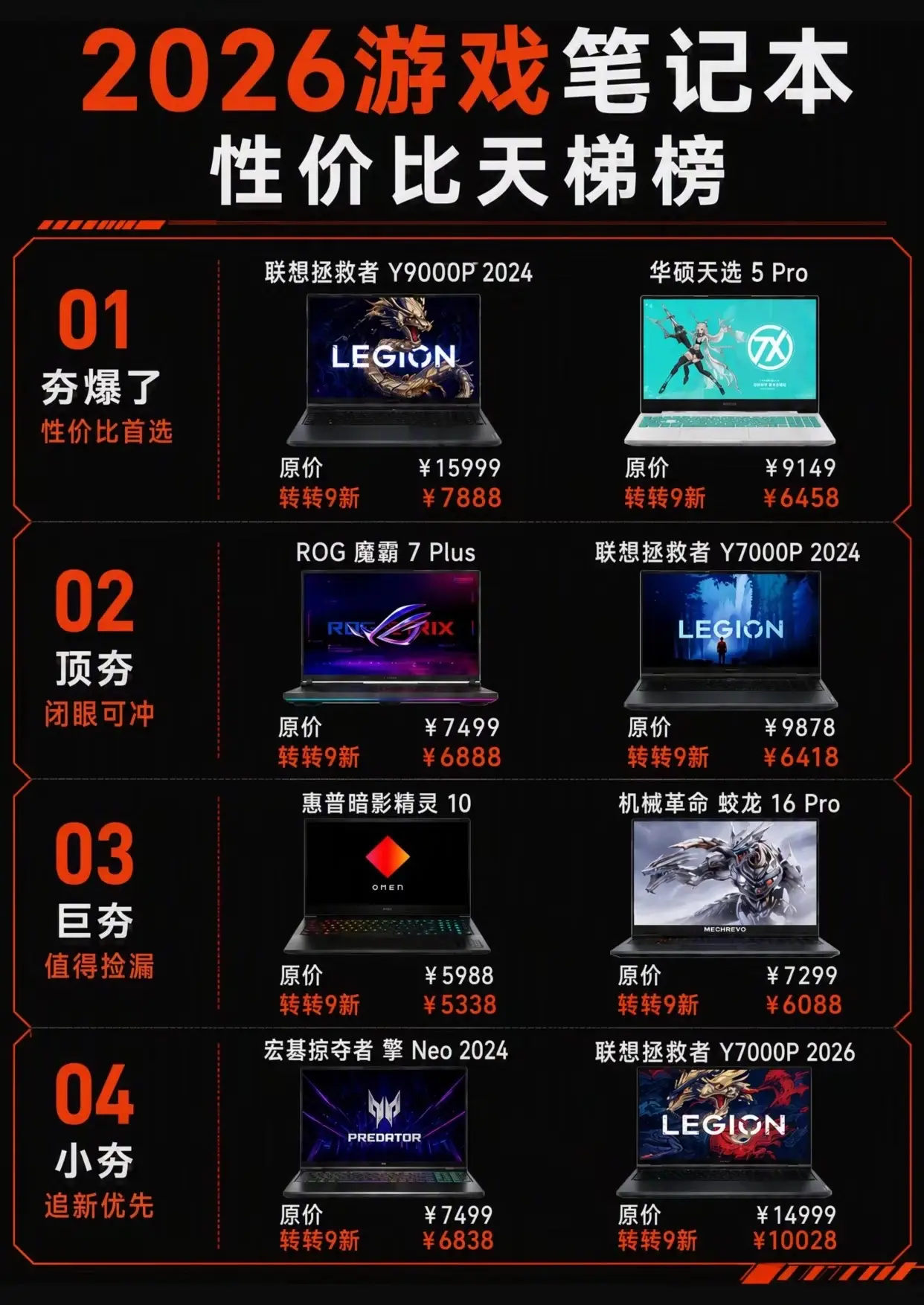 2026年性价比最高的游戏笔记本。