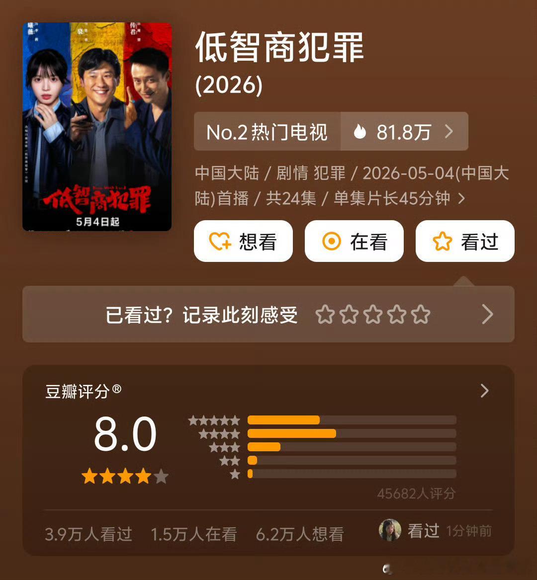 低智商犯罪豆瓣8.0🎉田曦薇！！听说某些人破防开始组团打一星了，承认小田优秀很