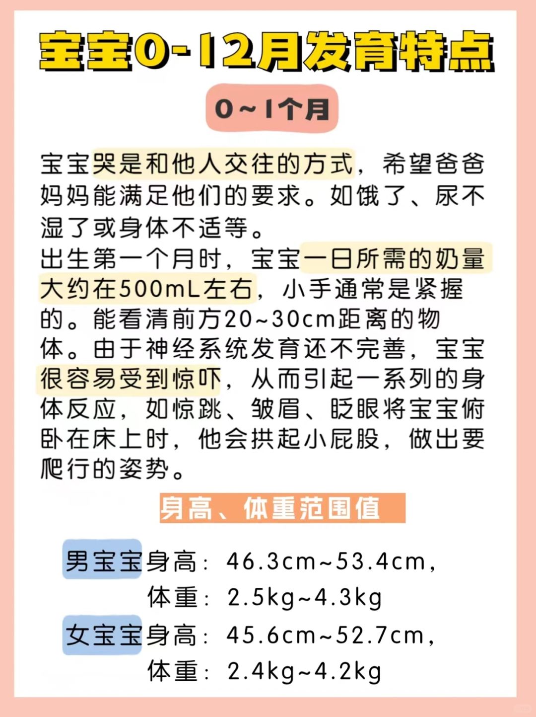 新手妈妈必备 宝宝0-12月发育特点