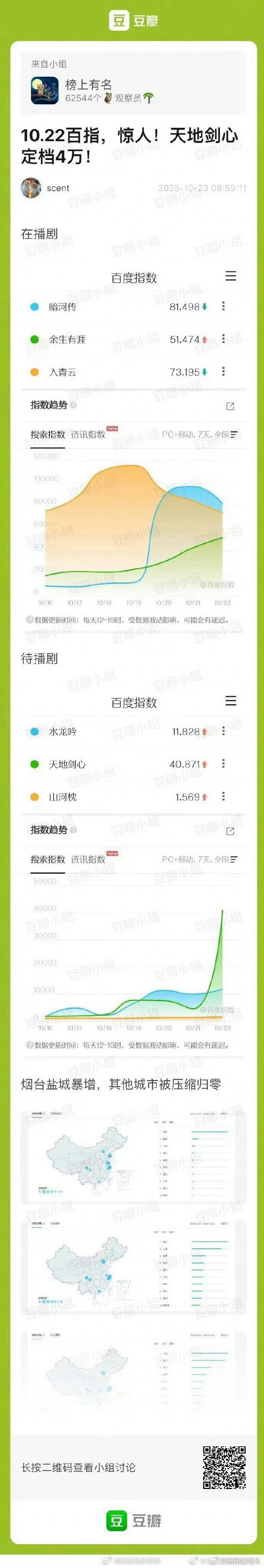 又数据异常了，能找到他一部数据不异常的剧吗？干脆改名叫水母吧 ​​​