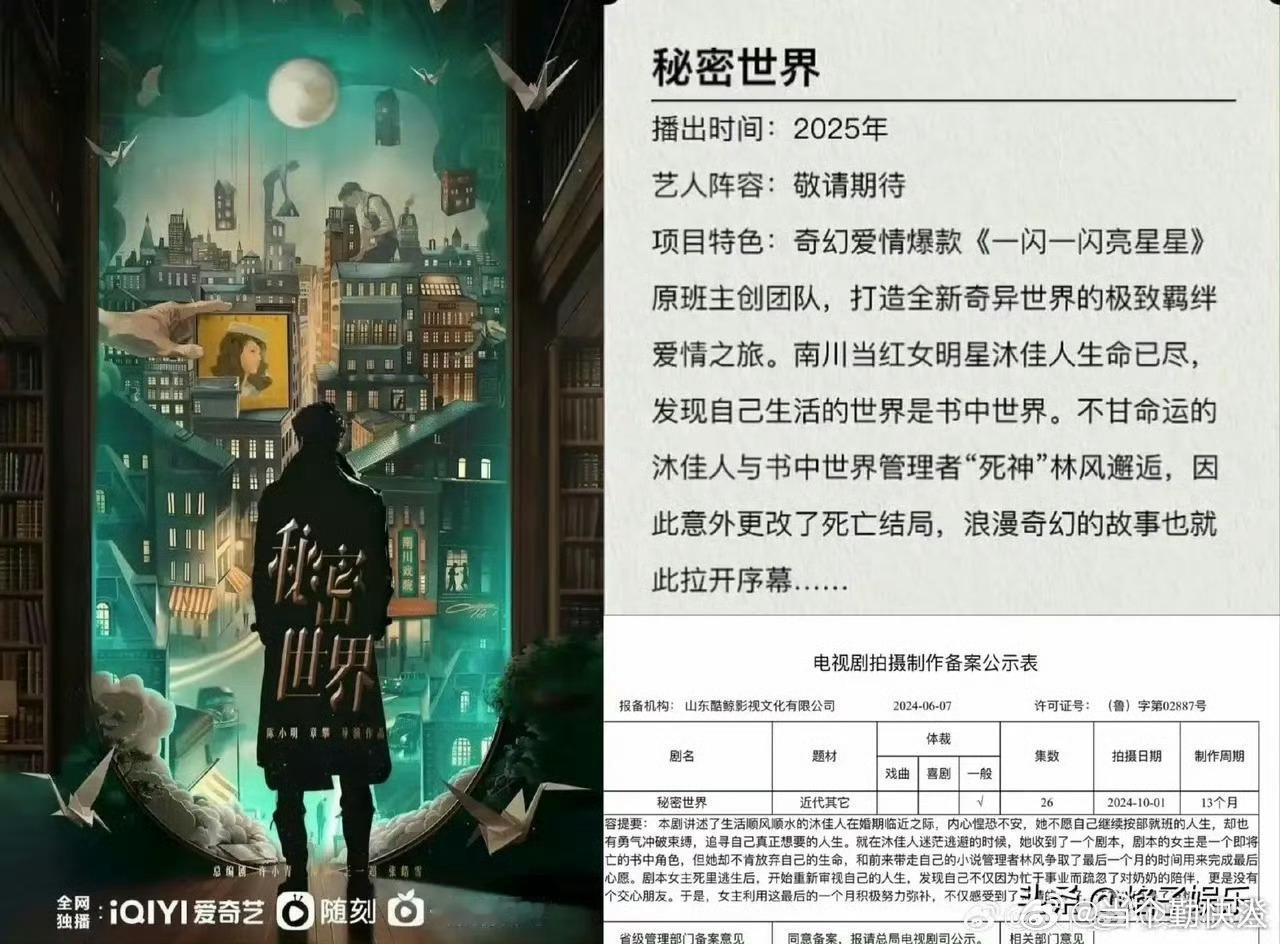 《秘密世界》主演在传王鹤棣、孟子义。看剧情介绍，女性向的言情，感觉以王鹤棣现在的